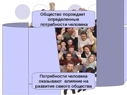 Потребности порождают