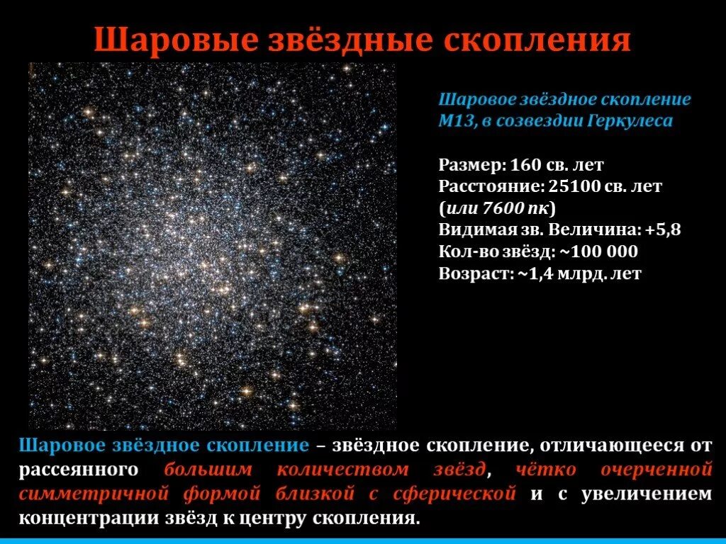 Рассеянные и шаровые звездные скопления. Шаровое звездное скопление м13. Шаровое Звёздное скопление м15 Размеры. Звездные скопления это в астрономии.