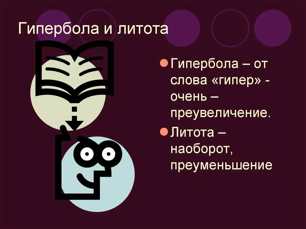 Гипербола и литота. Преувеличение и преуменьшение. Гипербола наоборот. Литота наоборот. Преувеличение синонимы