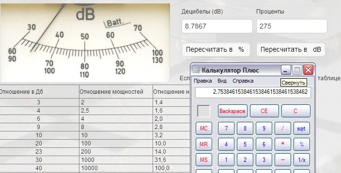 Мощность в децибелах