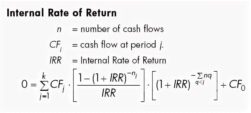 Internal rate of Return, irr. Формулы roi irr. Irr в numbers. Internal rate of Return Formula. Internal rate