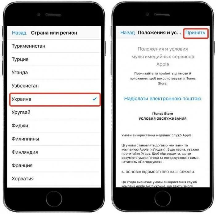 Люди в iphone как добавить