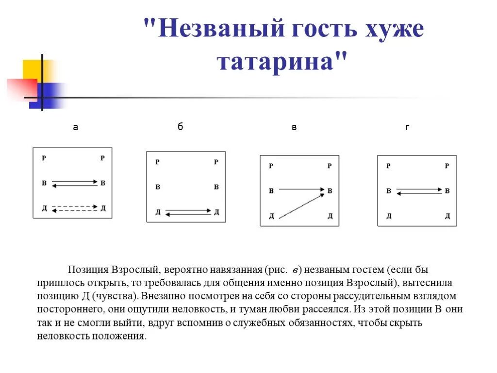 Почему татарин плохой гость. Незваный гость хуже татарина. Не 9ваный гость хуже татарина. Незваный гость хуже татарина смысл. Незваный гость хуже татарина картинки.