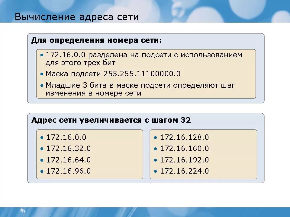 Как вычислить адрес сети. Вычислить адрес. как определить номер подсети. номер подсети младшие биты.