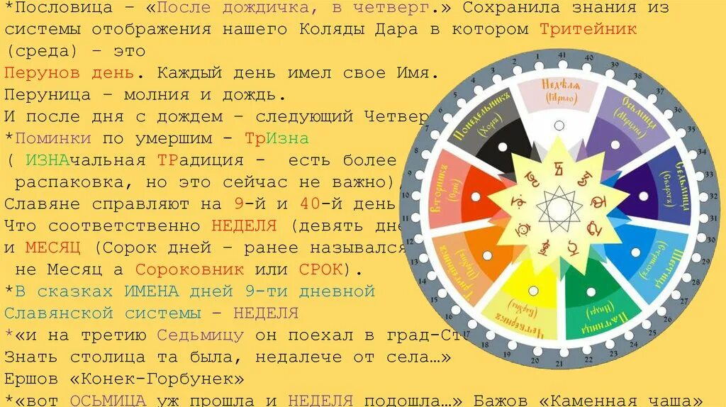 Старорусские названия дней недели. Старославянские названия дней недели. Славянский календарь 40 дней в месяце. Неделя в Славянском календаре. Узнать день недели рождения