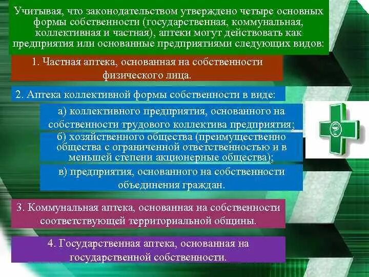 Предприятия коллективной формы собственности. Формы собственности аптечных организаций. форма собственности аптеки. классификация аптек по форме собственности. аптечные организации по формам собственности.