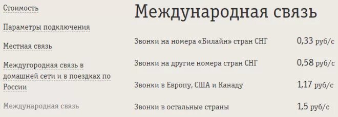 Сколько стоит позвонить с билайна. Стоимость международных звонков. Международные звонки Билайн. Тариф международного звонка Билайн. Звонки в другие страны.