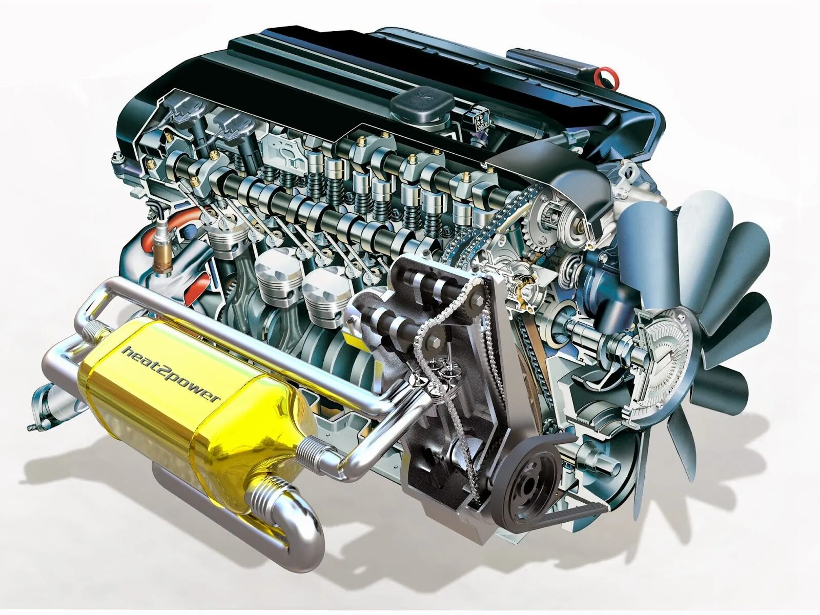 Э двиг. Тепловой двигатель. Teplowoz dwigatel. Двигатель внутреннего сгорания. Тепловые двигатели в автомобилях.