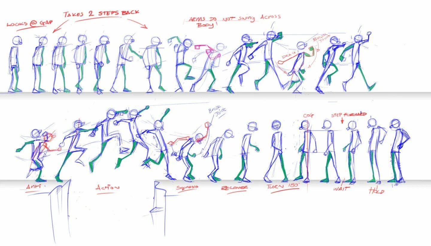 Квадробика прыжки туториал. Референс бега человека для анимации. Референс ходьба сбоку. Референс бега человека сбоку. Бег человека по кадрам референс.