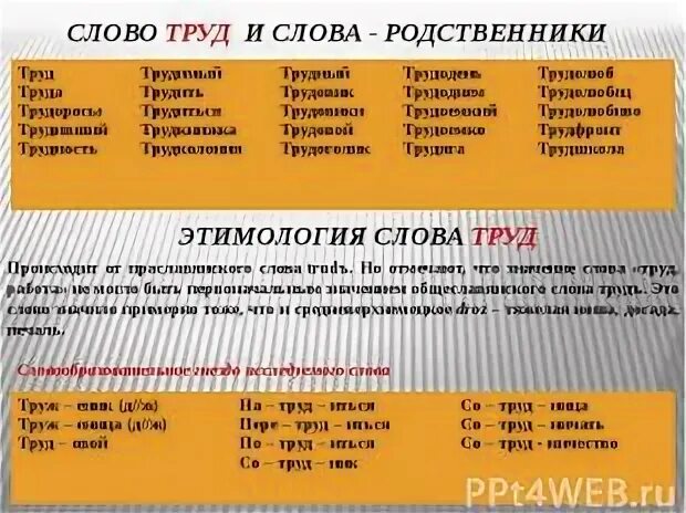 Составить предложение со словом трудиться. Формы слова труд. Родственные слова труд. Родственные слова к слову труд. Трудовой родственные слова.