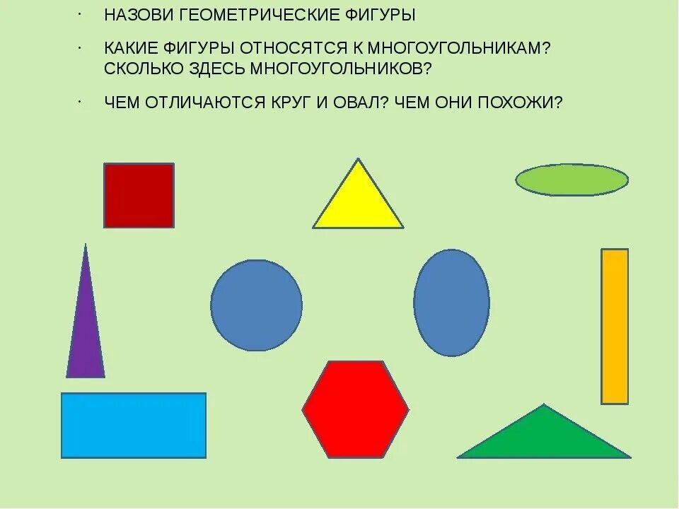 Задания по математике подготовительная группа геометрические фигуры. Задания по ФЭМП для дошкольников фигуры. Геометрические фигуры подготовительная группа занятие по математике. Задания по математике старшая группа геометрические фигуры. Игры форма старшая группа