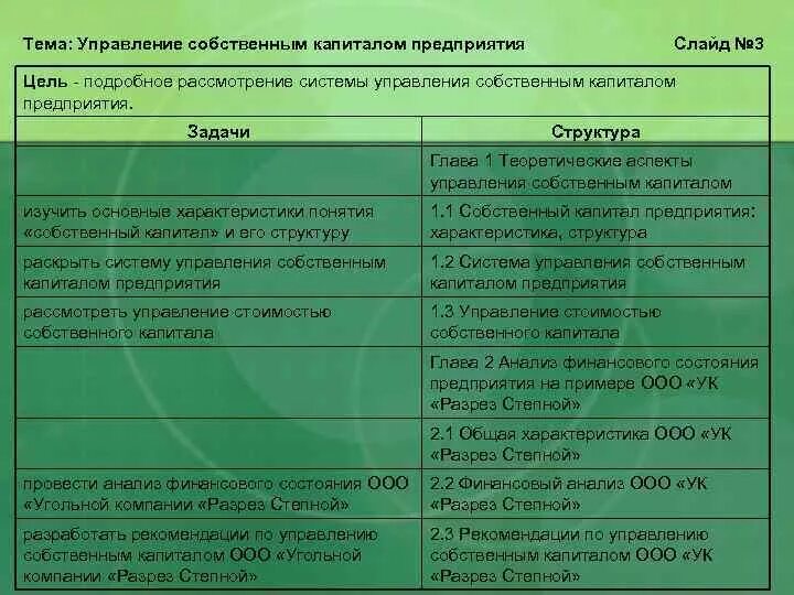 Отрицательный собственный капитал. Управление собственным капиталом. Управление собственным капиталом организации. Методы управления собственным капиталом. Методы управления собственным капиталом предприятия.