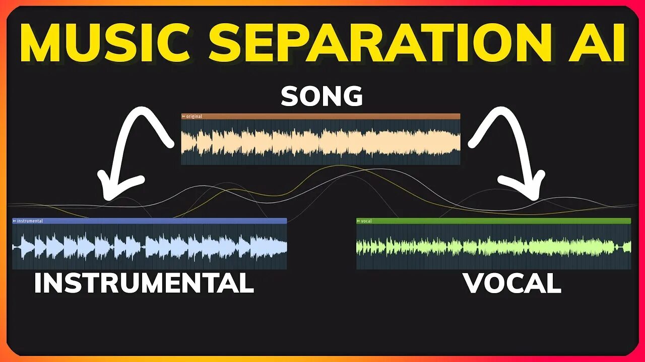 Vocal isolation ai