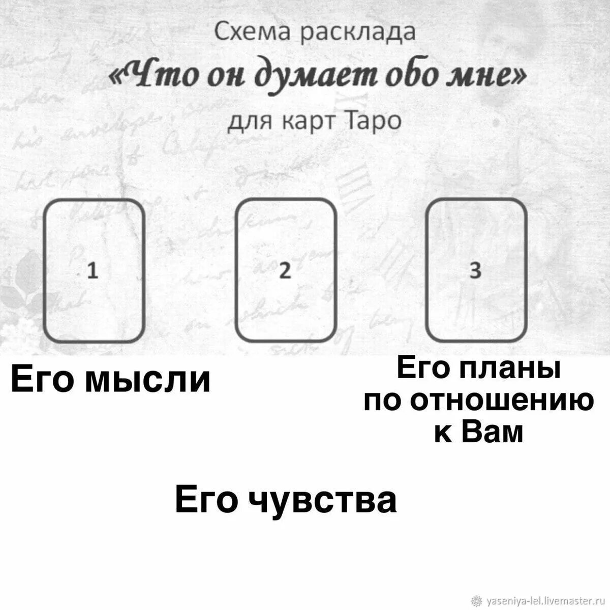Гадание на отношение что он думает обо