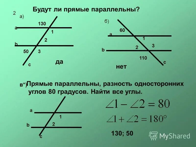 Вариант 1 а б с секущая. Параллельные прямые. Две параллельные прямые. Пересечение прямой двух параллельных. Пересечение двух параллельных прямых.