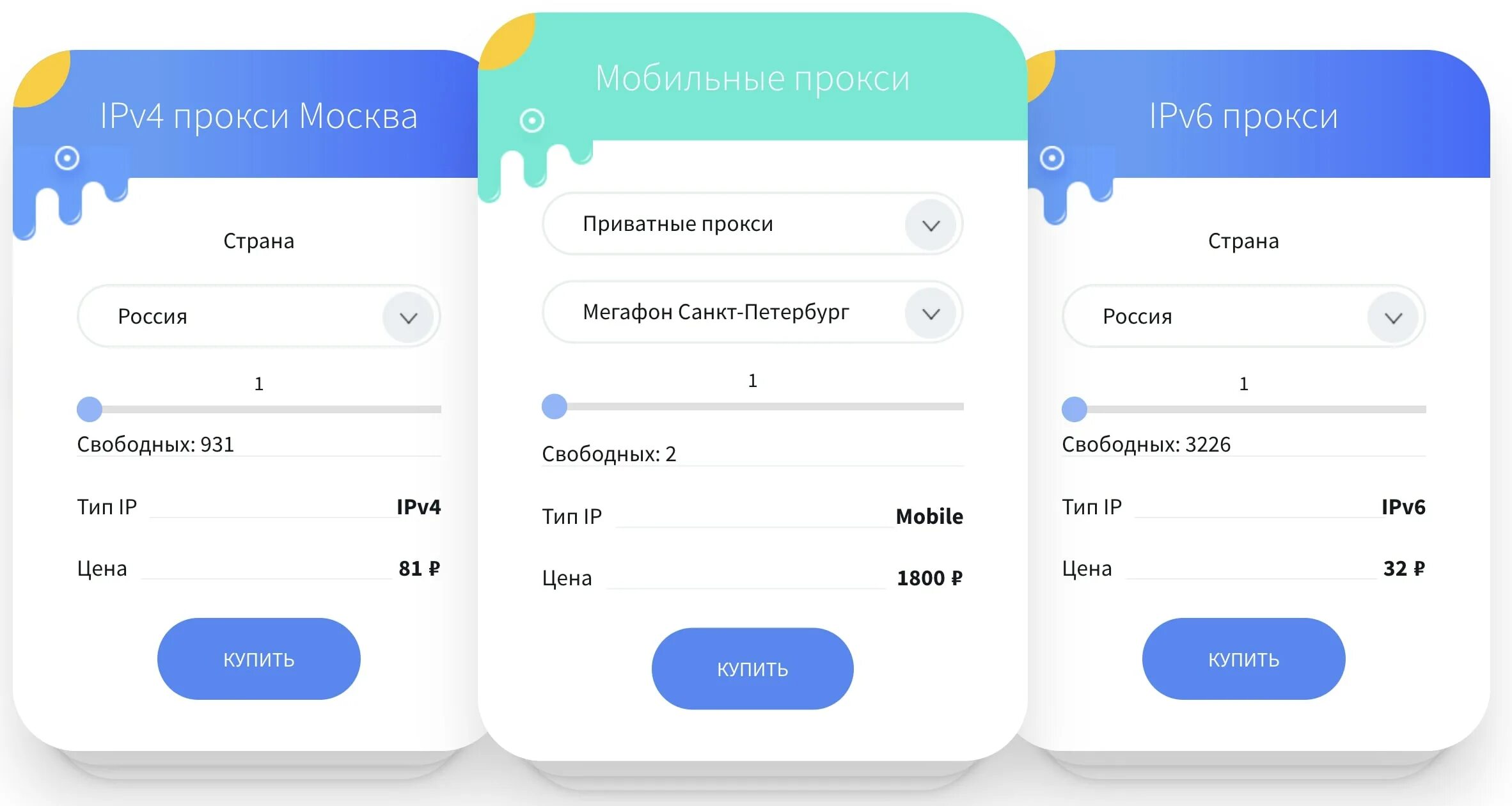 Мобильные прокси. Прокси ipv4 и ipv6?. Прокси для Инстаграм. Ipv4 бесплатный прокси.