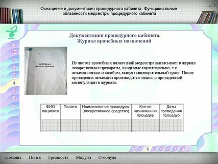Дневник практики медсестры терапии