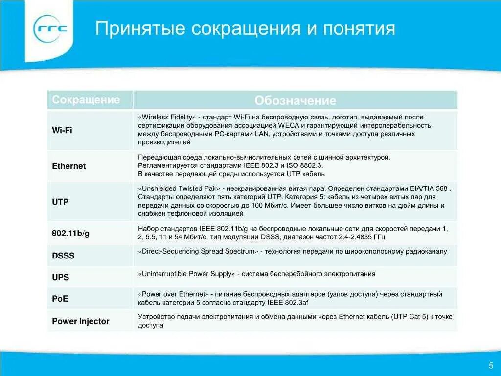 Сокращение производства. Расшифровка аббревиатуры. Причины безработицы. Аббревиатура самоходного оборудование. Аббревиатура производителя.