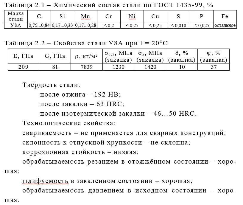 У8 свойства. Марка стали у8. Углеродистая сталь марки 12,9. Марка стали 10. Маркировка углеродистых сталей таблица.