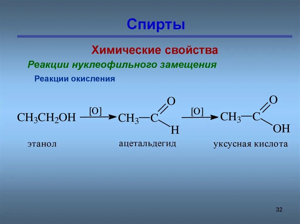 Реакция спирта с бромоводородом. Ацетальдегид н2. Реакции спиртов. Химические свойства спиртов. Химические свойства этанола.