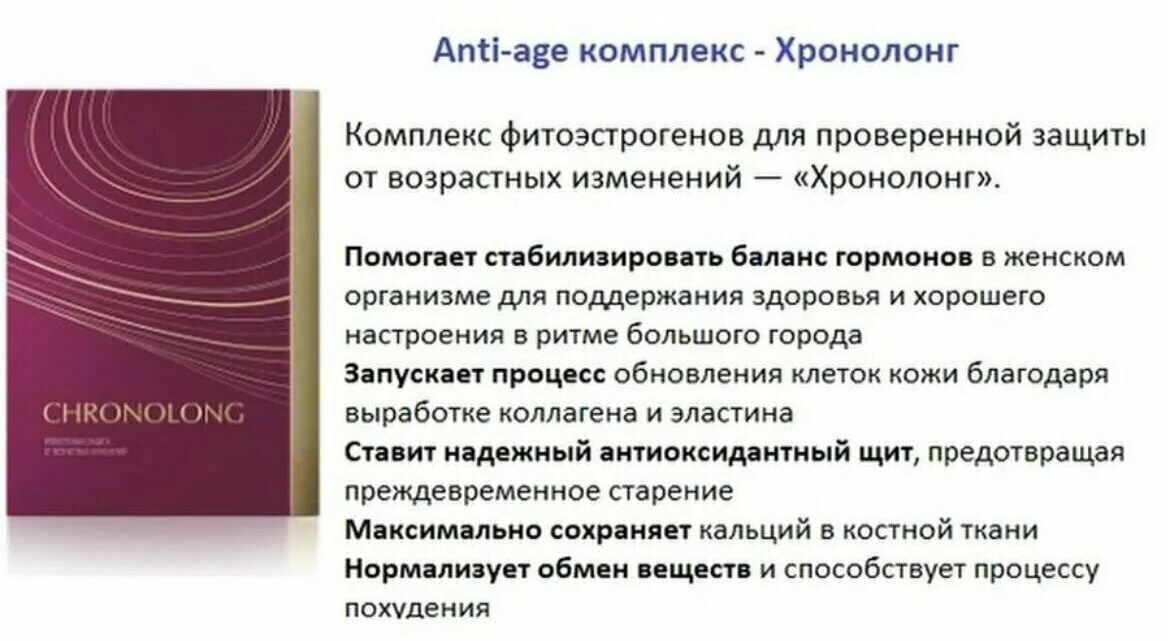 Хронолонг инструкция по применению цена отзывы аналоги