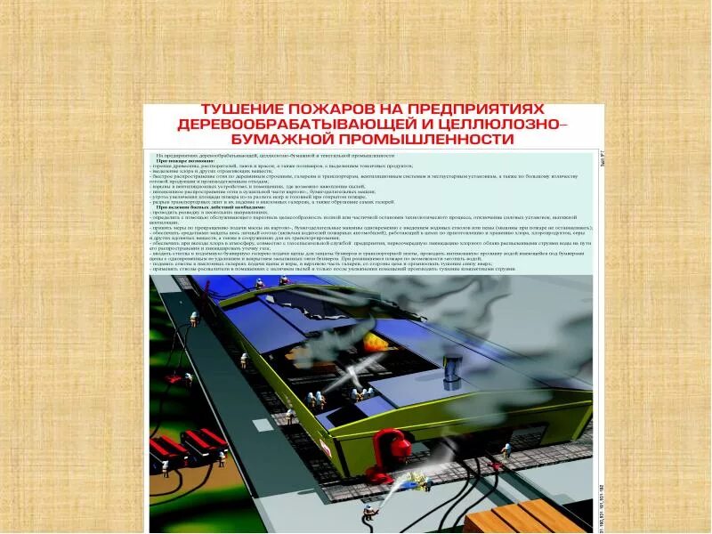 Особенности тушения на транспорте конспект мчс. Тушения пожаров на стоянках автотранспорта. Тушение пожара на предприятии. Тушение пожаров на объектах автотранспорта. Тушение пожара на машиностроительном предприятии.