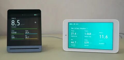 Pm 2.0
