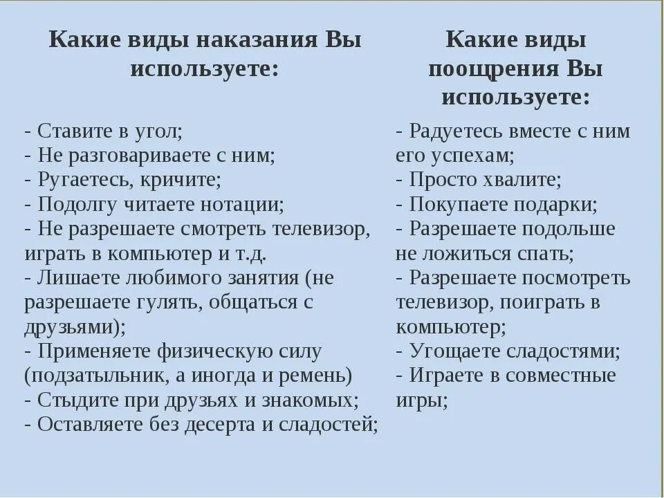 5 поощрений и 5 наказаний. Меры накащанияребенка. Меры поощрения в семье. Способы поощрения и наказания ребенка. Меры наказания ребенка в семье.