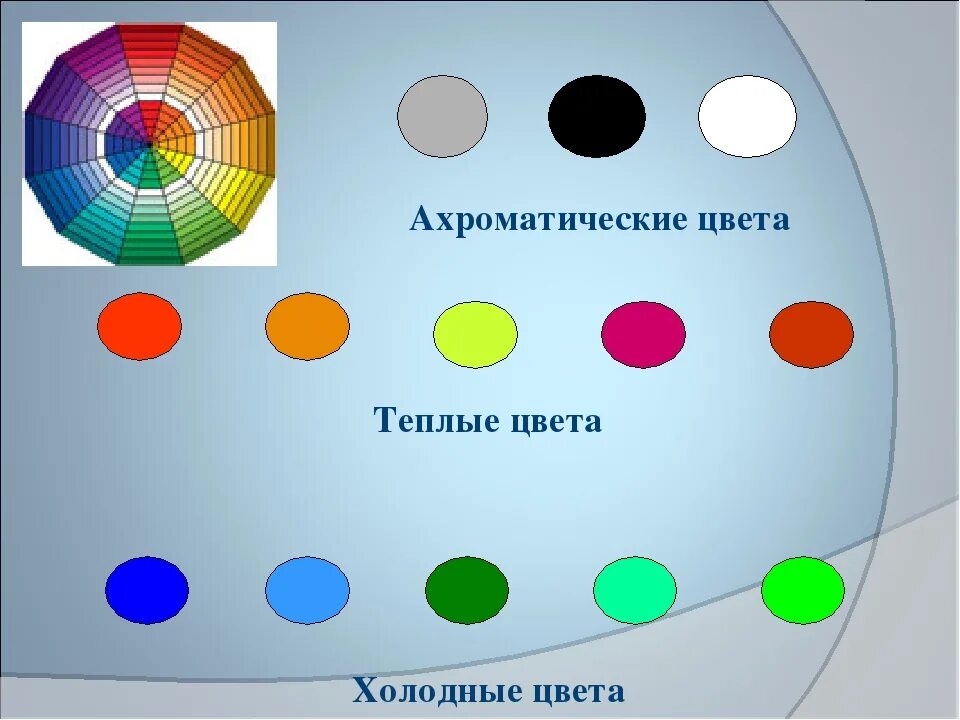 Теплые цвета. Холодные цвета. Ахроматические и хроматические цвета теплые и холодные цвета. Теплые и холодные цвета для детей. Холодные цвета конспект урока