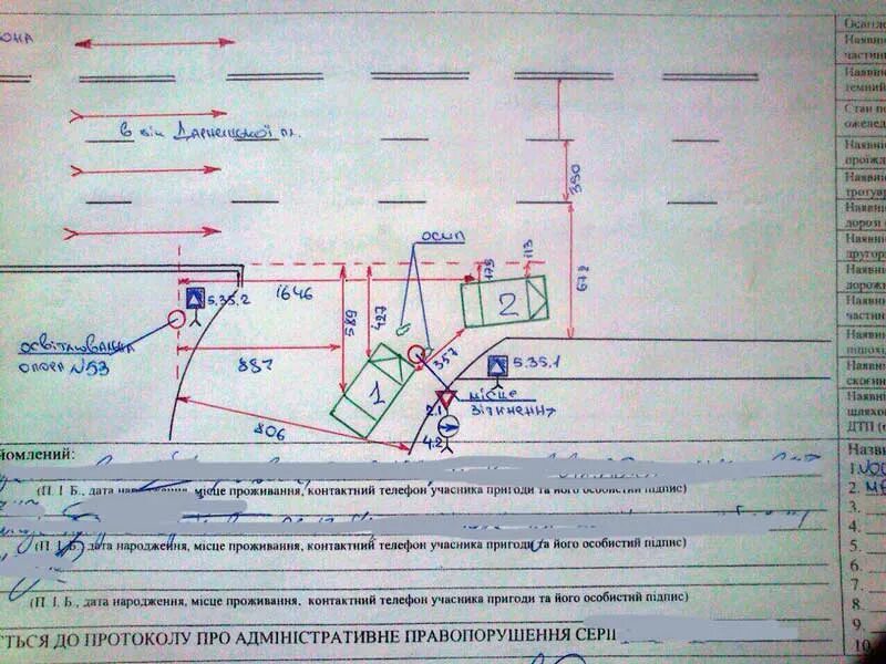 Как происходит разбор дтп. Схема дтп. план схема дтп. составление схемы дтп. схема аварии при дтп.