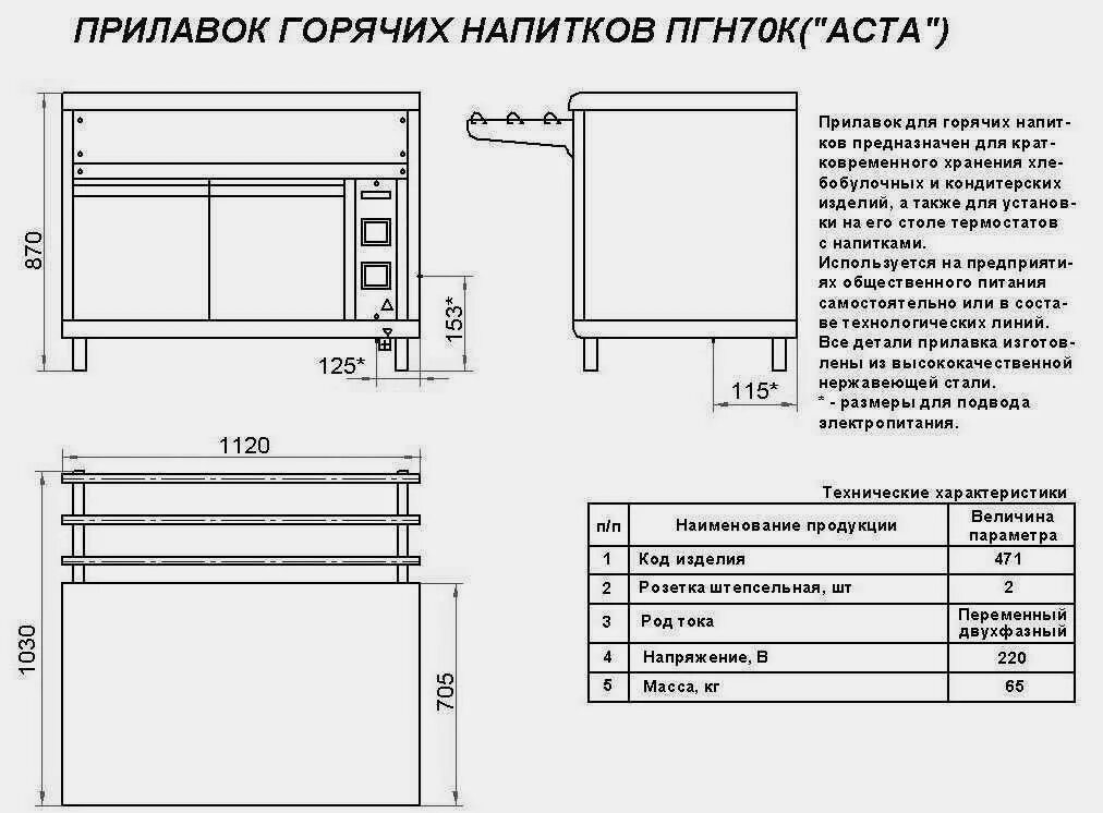 Прилавок для горячих напитков