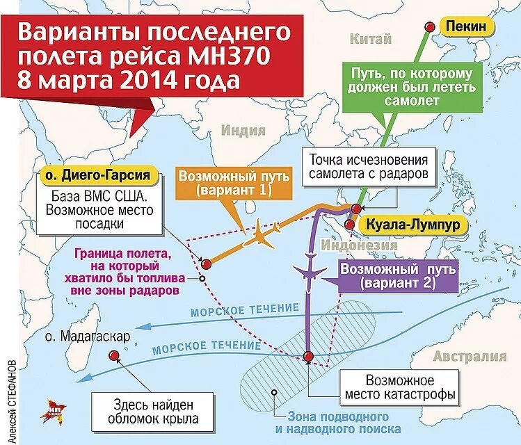 Исчезновение рейса