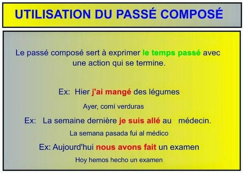 Пассивная форма passe compose. Passe compose для школьников. Passe compose примеры предложений. Конструкция passe compose. Passe temps