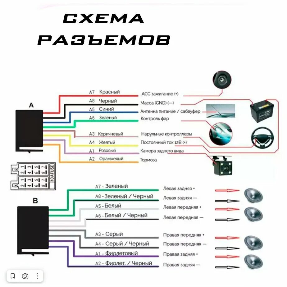 Автомагнитола андроид 2 DIN / PODOFO /2GB+32GB/Android 11/ GPS-навигация / Bluet