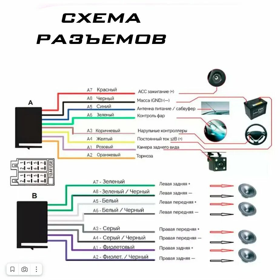 Схема подключения автомобильной магнитолы. Схема подключения 7010в. Распиновка магнитолы podofo 7023b.