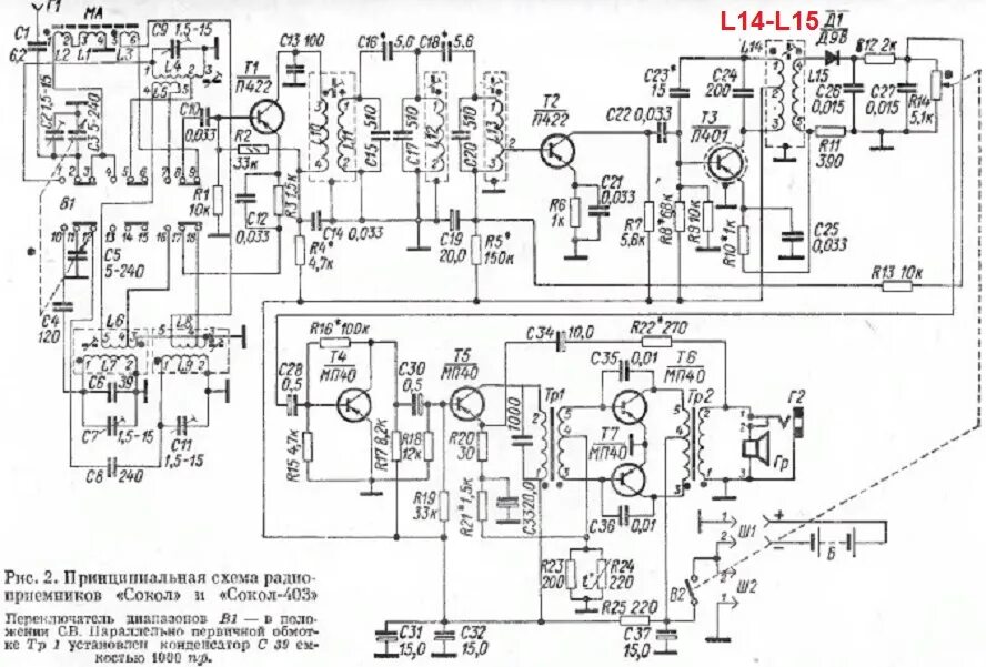 Приемник сокол 304 схема. Вега 402 радиоприемник схема. Сокол рп 204 схема. Схема радиоприёмника сокол рп204. Радиоприемник сокол 303 схема.