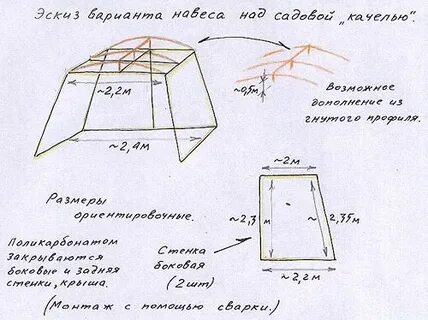 Тент на качели садовые сшить своими руками