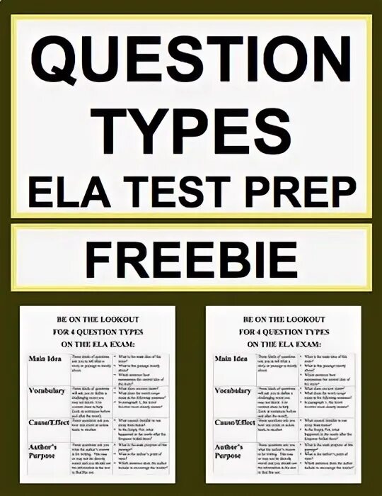 Reading question types