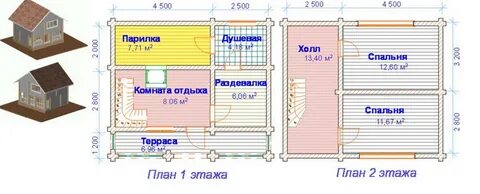 Проекты двухэтажных саун