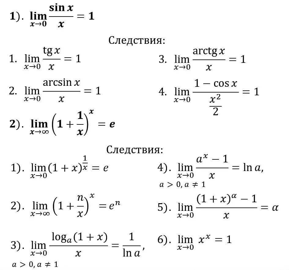 Пределы первого и второго порядка. Пределы 1 и 2 замечательные пределы. Первый и второй замечательные пределы и их следствия. Пределы. Формулы первого и второго замечательных пределов. Первый и второй замечательные пределы формулы.