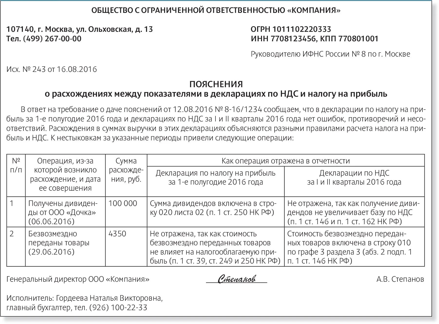 Предоставление счетов в налоговую. Пояснение в налоговую по НДС. Ответ на требование из налоговой о предоставлении пояснений. Пояснение в ИФНС. Пояснение по налоговой декларации.