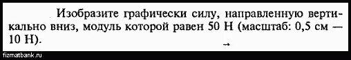 Изобразите графически силу направленную вертикально вниз. Изобразите графически силу направленную вертикально вниз