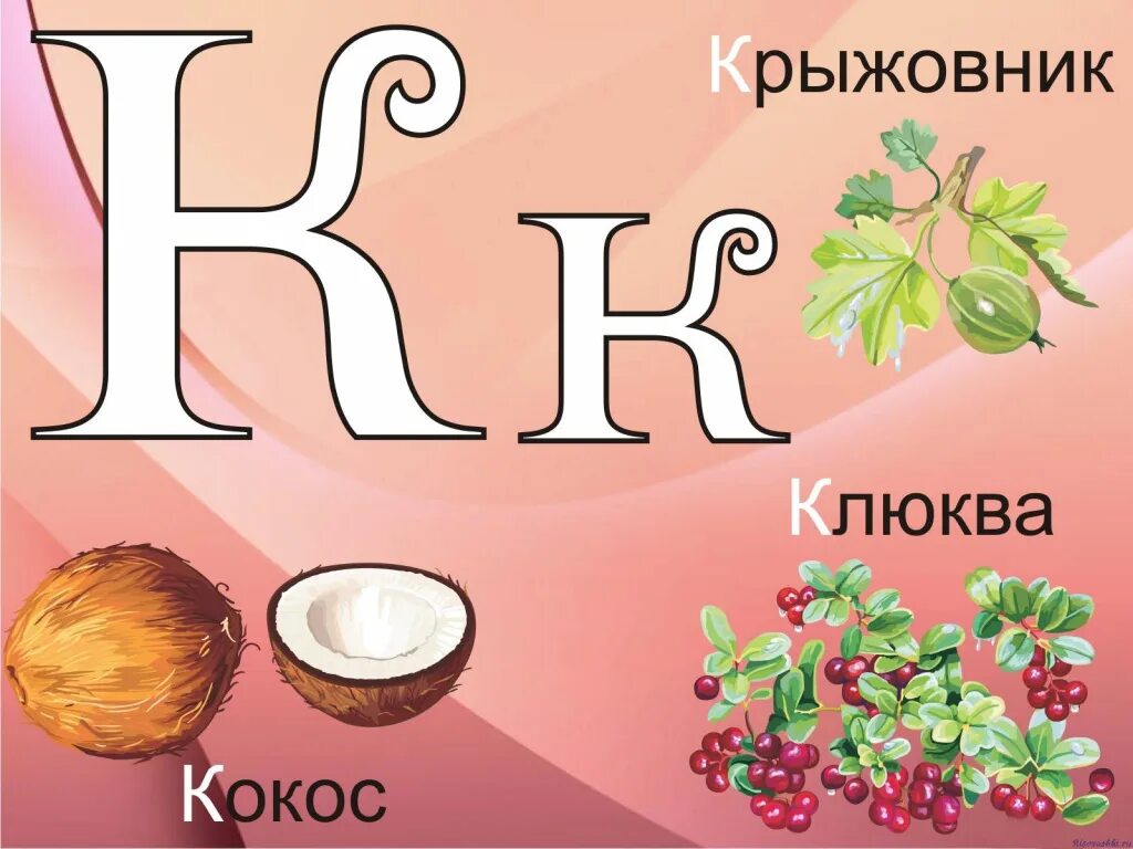 Фруктовая азбука. Фруктовая Азбука проект. Азбука. Буквы. Проект буква. Проект буквы для первого класса.