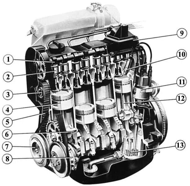 В цилиндре 10 л 1.6. Двигатель Ауди 80 1.8 схема. 5 Цилиндровый двигатель Ауди. Двигатель Ауди 80 1.6. Система смазки ДВС Ауди 80 б3.