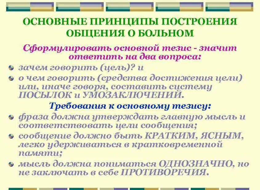 Принципы построения организации. Построение общения. Принципы общения с сотрудниками главные тезисы. Принципы построения словаря (по вступительной статье);.