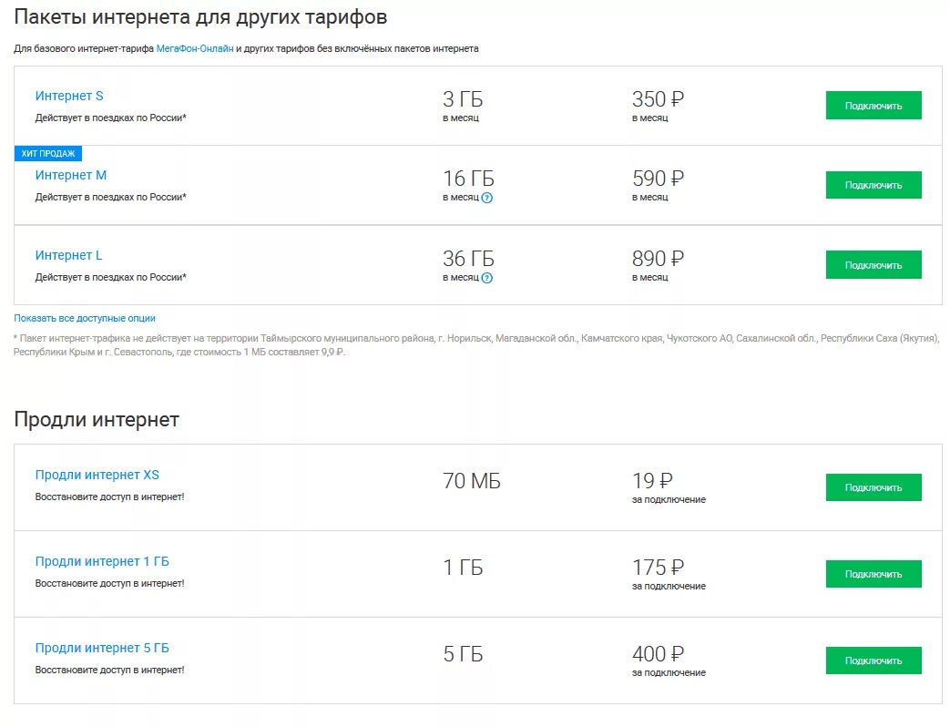 Без ограничения трафик мегафон. МЕГАФОН интернет пакет код. Интернет пакет МЕГАФОН для телефона. Подключить пакет интернета МЕГАФОН. МЕГАФОН дополнительный пакет интернета.