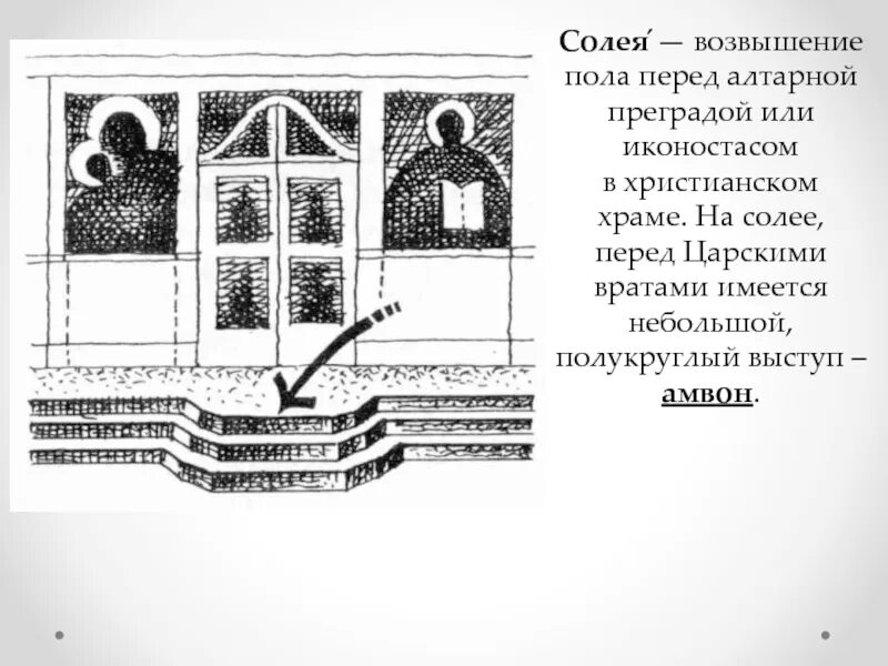 Определение солея. Солея и амвон в православном храме. устройство православного храма амвон солея. солея в архитектуре. солея в архитектуре храма.