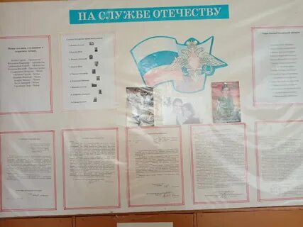 Название школьных музеев примеры