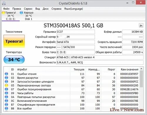 Тревога диска. Переназначенные сектора CRYSTALDISKINFO. CRYSTALDISKINFO тревога. Состояние HDD плохо CRYSTALDISKINFO. CRYSTALDISKINFO Skins.