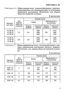 Шины нормы эксплуатации